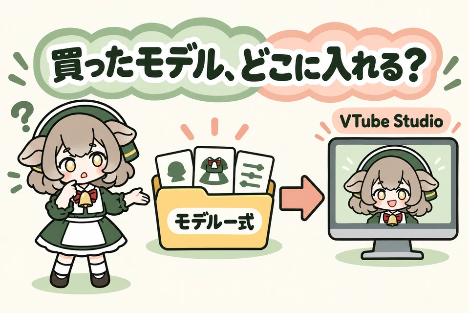 メリノちゃんがモデル一式のフォルダを案内し、右のVTube Studioの画面へ読み込む流れを示す図。