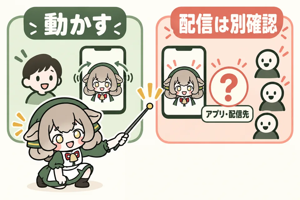 メリノちゃんが、スマホでモデルを動かすことと配信を分け、使うアプリと配信先を確認するよう案内しています。