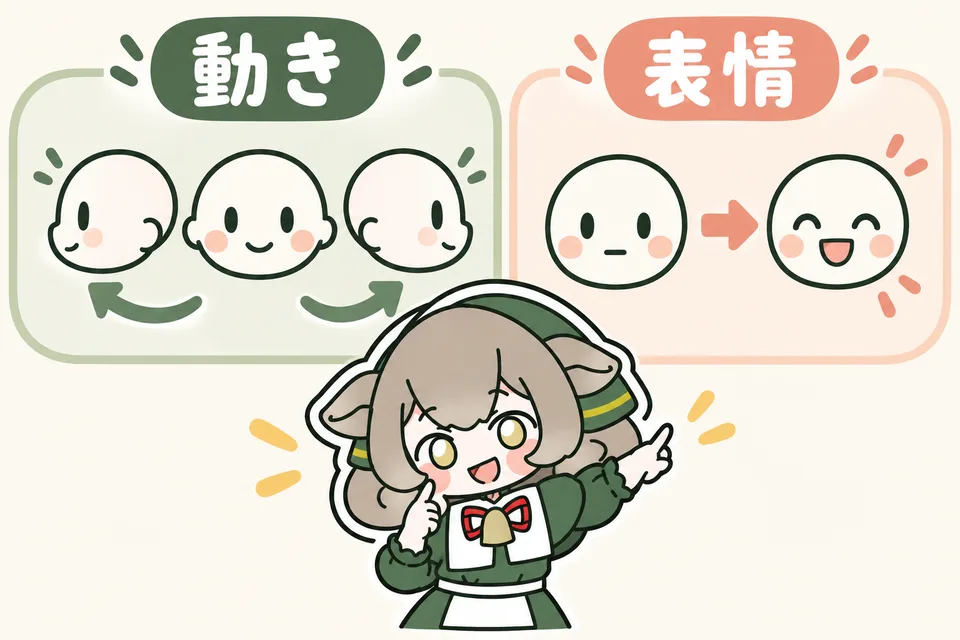 メリノちゃんが、顔の向きを変えたときの動きと、表情を切り替えたときの見え方を確認するポイントを図解しています。