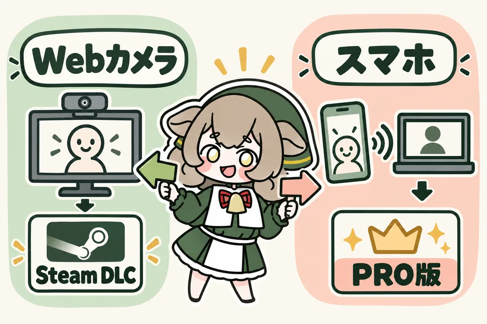 メリノちゃんが購入先を案内。Webカメラを使う場合はSteamのDLC、スマホで顔を読み取る場合はスマホアプリのPRO版を確認します。